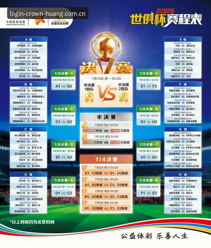 2030世界杯扩军至66队？皇冠平台入口带你深度解析赛事变革