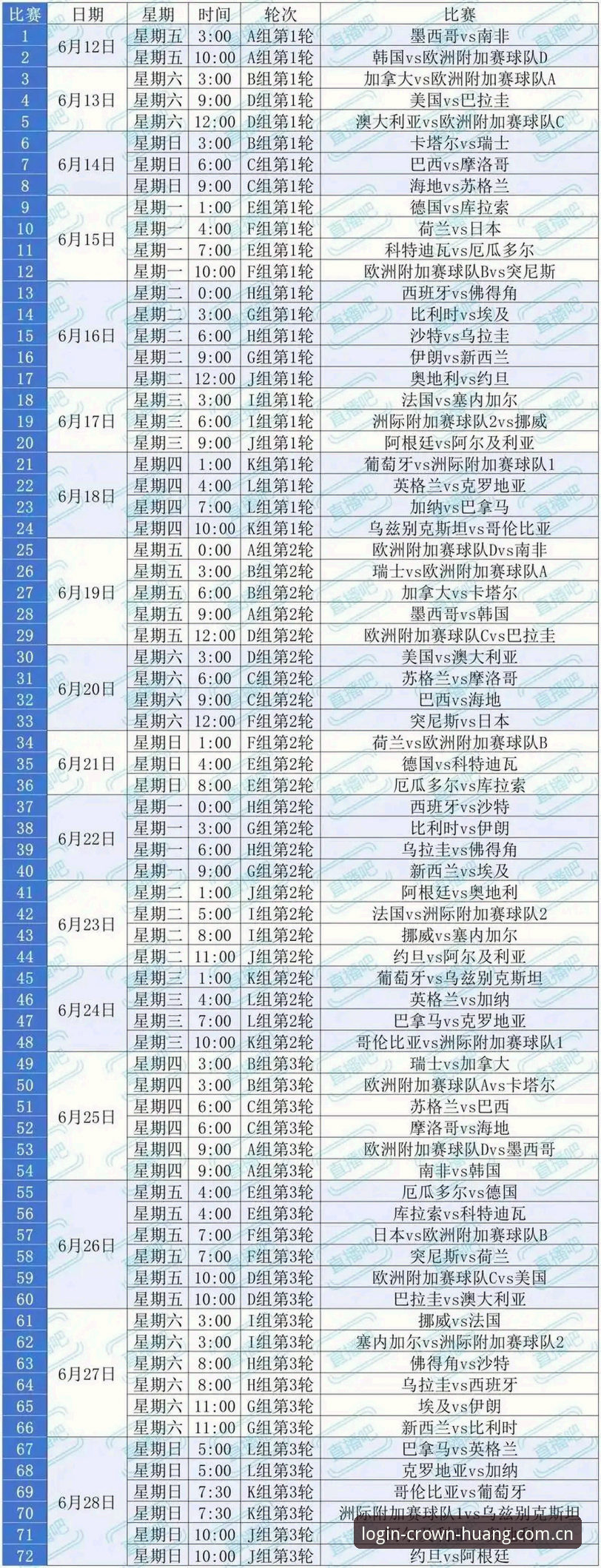 世界杯观赛签证难题完整指南：从约旦球迷困境看2026美国世界杯的“冷场”现象